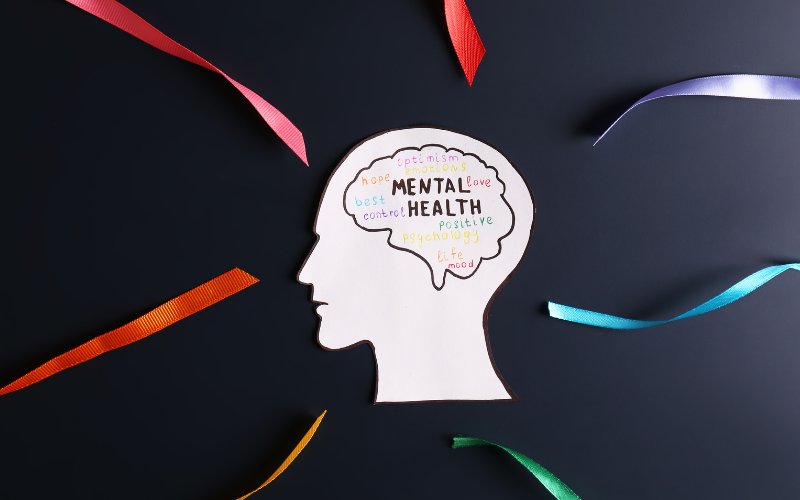 Diagram of the mind saying "mental health"